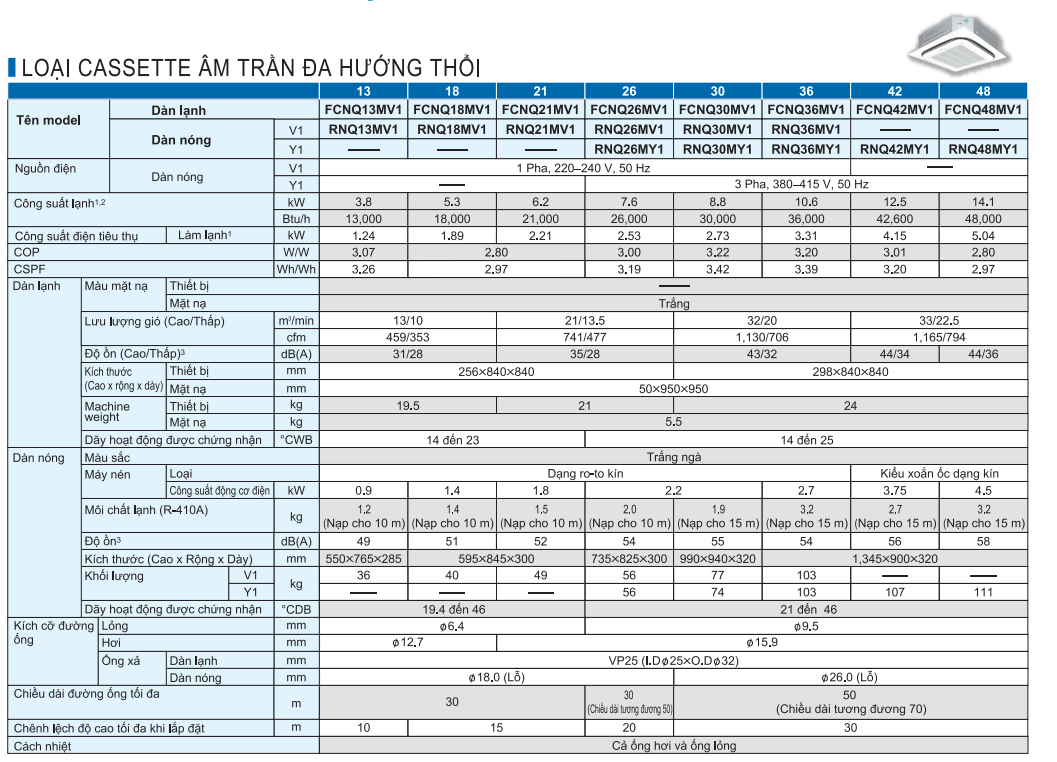 Daikin FCNQ48MV1/RNQ48MY1 Điều hòa âm trần 1 chiều 48.000Btu