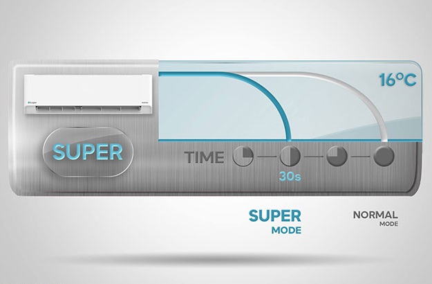 Điều hòa 12000BTU Casper 1 chiều SC-12FB36A