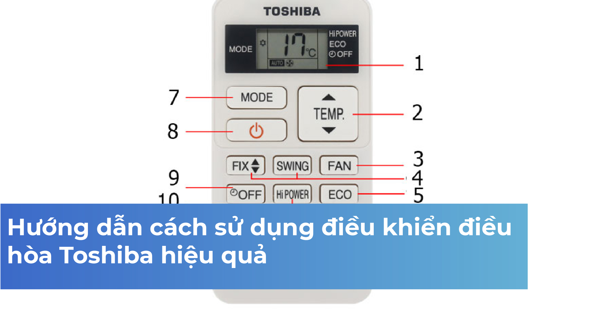 Hướng dẫn cách sử dụng điều khiển điều hòa Toshiba hiệu quả